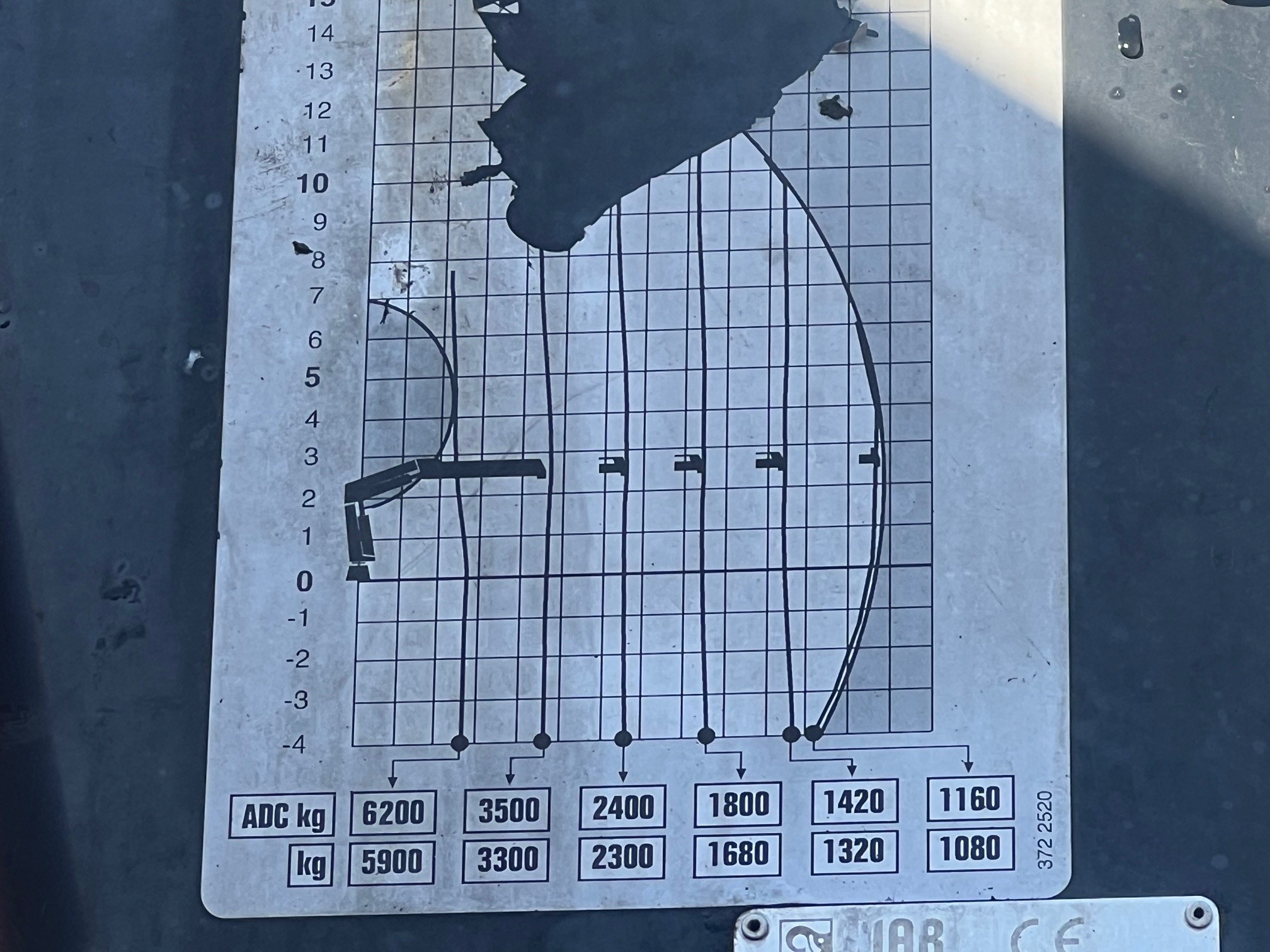 Scania G480 Hiab XS 166-4 + Sawo hejs