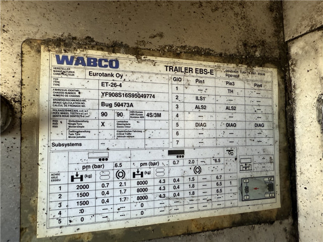 Diverse Eurotank 3 akslet ET-26-4 ADR 25.500 L 4 rum