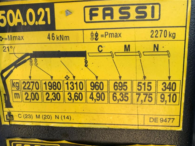 Iveco Daily 70C17 3,0L 170HK