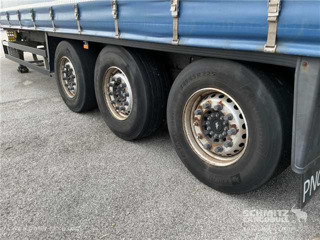 Schmitz Semi Curtainsider Standard