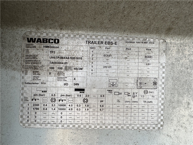 HMK Bilcon 22.000 L. ADR 4 Rum