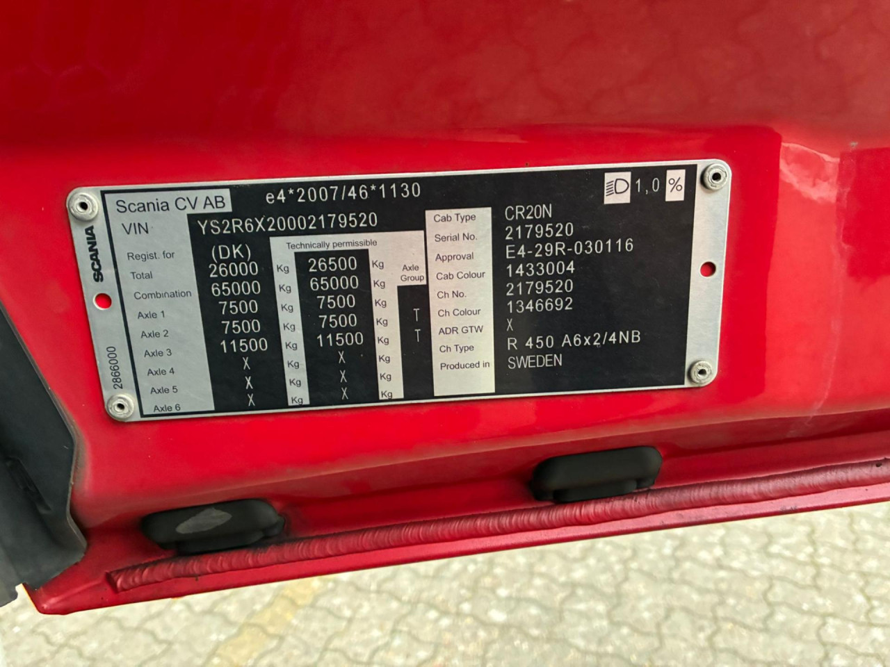 Scania R 450 A6x2/4NB