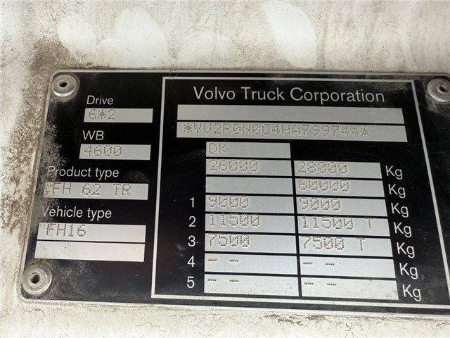 Volvo FH16/550 6x2*4 HMF 3220K4 Euro 6