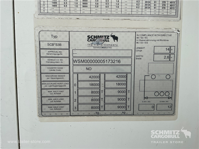 Schmitz Semi Reefer Multitemp Dobbeltdækk
