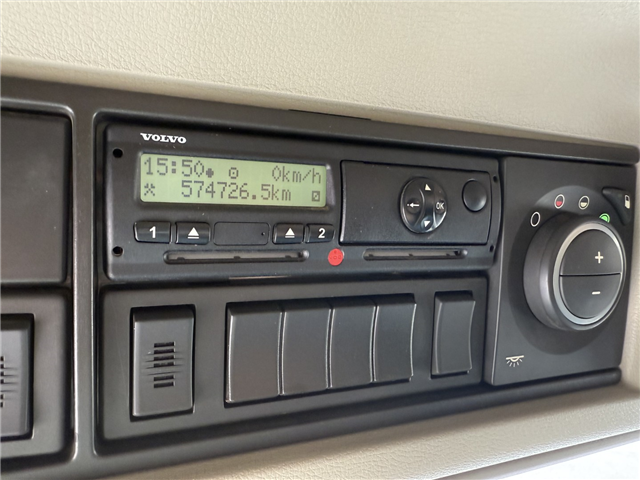 Volvo FMX500 8x4/4 Pendeltip